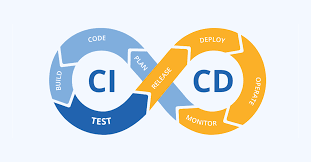 CI/CD